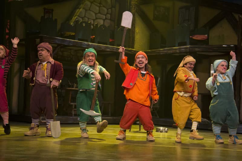 Snow White and the Seven Dwarfs Theatre Severn Shrewsbury Pantomine